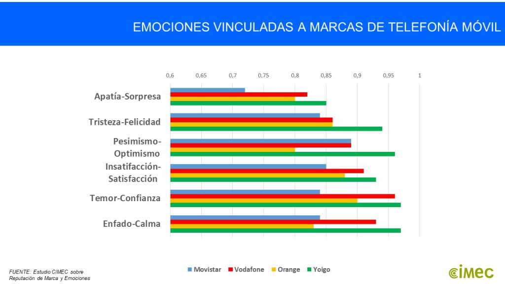 figura3