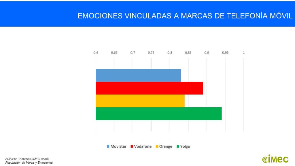 figura4