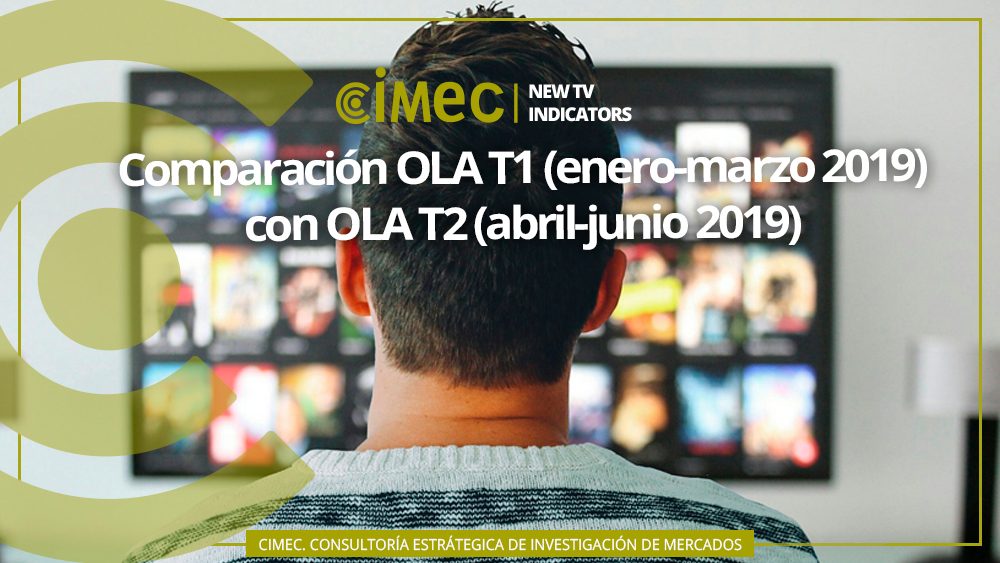 Modelos de consumo de TV - CIMEC NEW TV INDICATORS (evolución en el primer y segundo trimestre del año 2019)