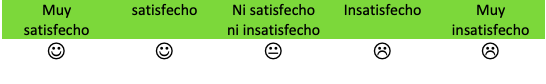 ejemplos escalas likert satisfacción