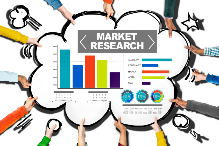 Técnicas más utilizadas en investigación de mercado