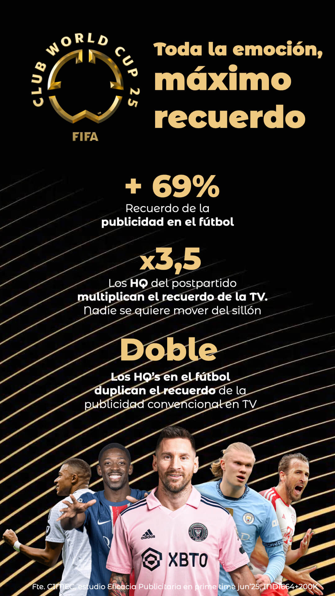 infografia mundial de clubes